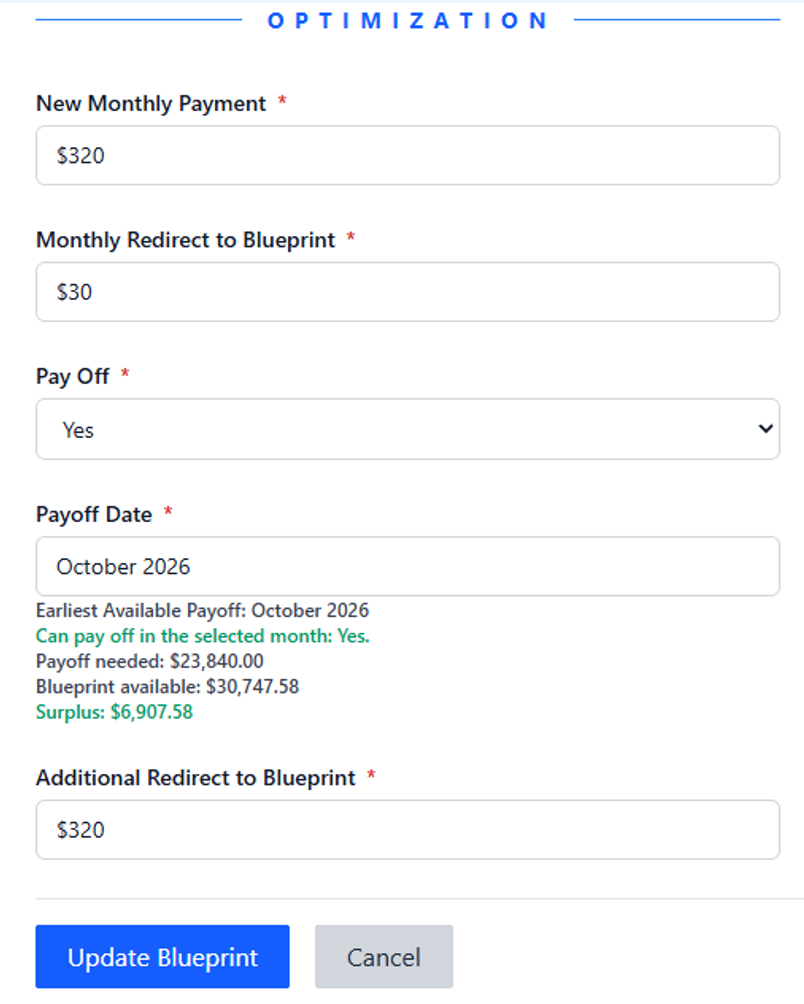 Optimization panel for a car loan: new monthly payment $320, monthly redirect to Blueprint $30, pay off yes, payoff date October 2026, payoff needed $23,840.00, Blueprint available $30,747.58, surplus $6,907.58, additional redirect $320.